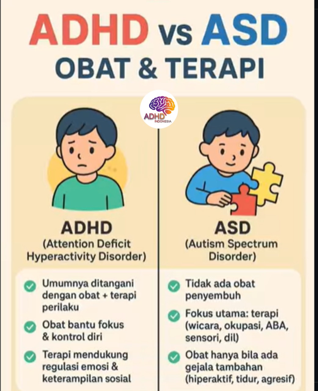 Terapi ADHD: Informasi Awal yang Perlu Diketahui Orang Tua di Provinsi Nusa Tenggara Barat